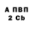 APVP СК КРИС Dariya Studenikina